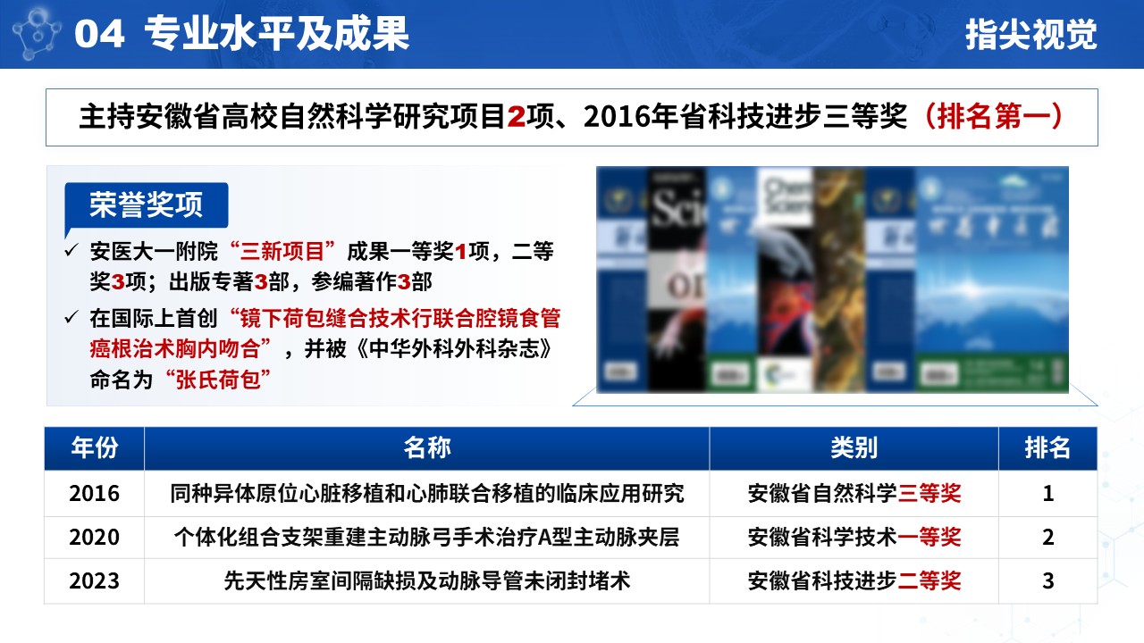 016期-安徽医科大学副院长竞聘汇报（蓝色）第6页预览