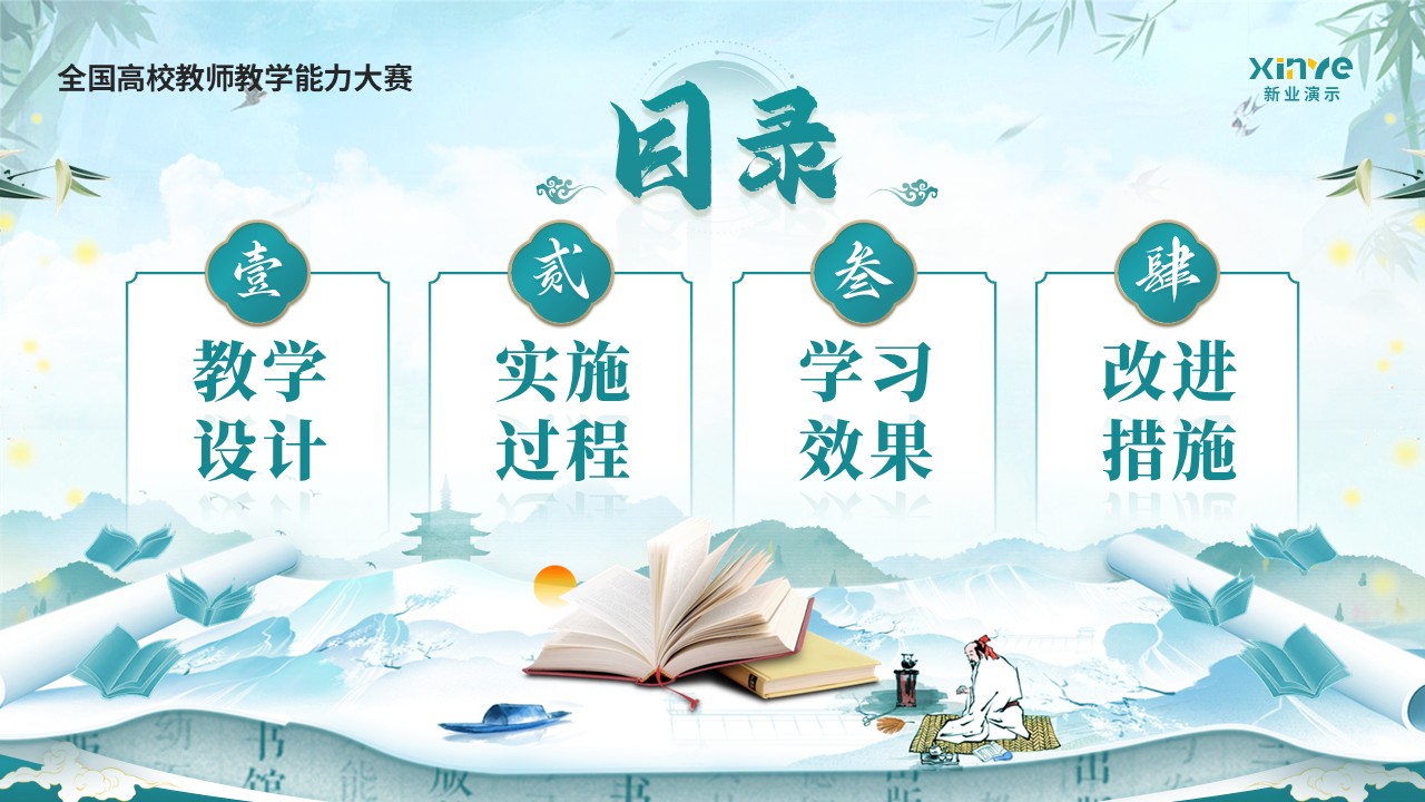 《中国现当代文学》教学能力大赛第2页预览图