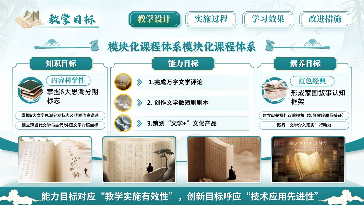 《中国现当代文学》教学能力大赛第4页预览图