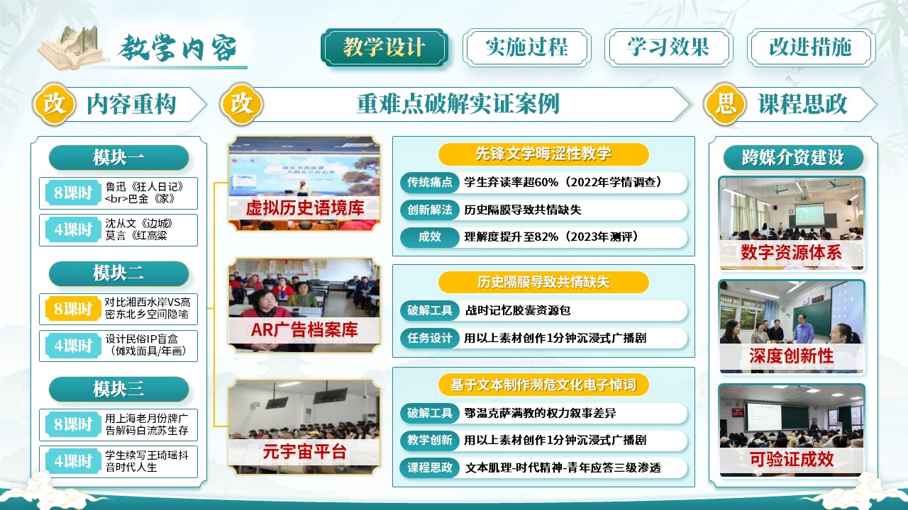 《中国现当代文学》教学能力大赛第5页预览图