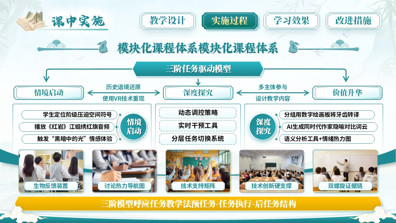 《中国现当代文学》教学能力大赛第7页预览图