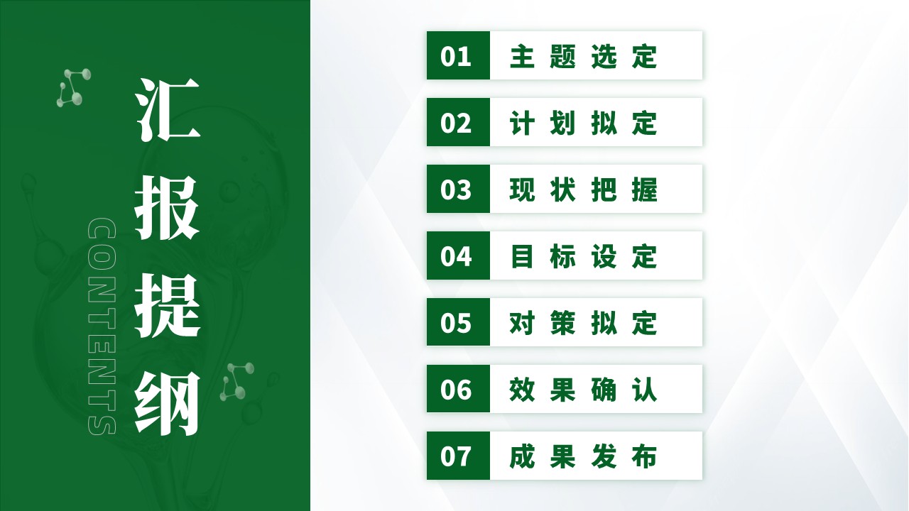 098期-慢性肾脏病管理患者的品管圈（绿色）第2页预览