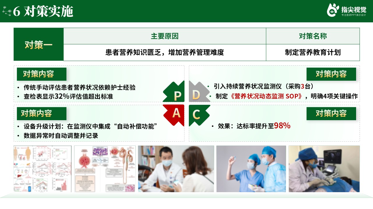 098期-慢性肾脏病管理患者的品管圈（绿色）第9页预览
