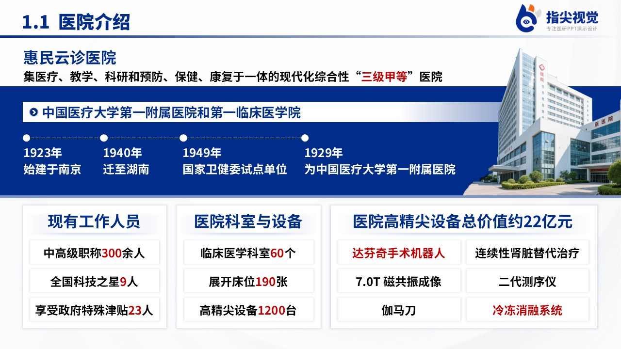 114期-湖南省重点专科肝脏外科（蓝色）第3页预览