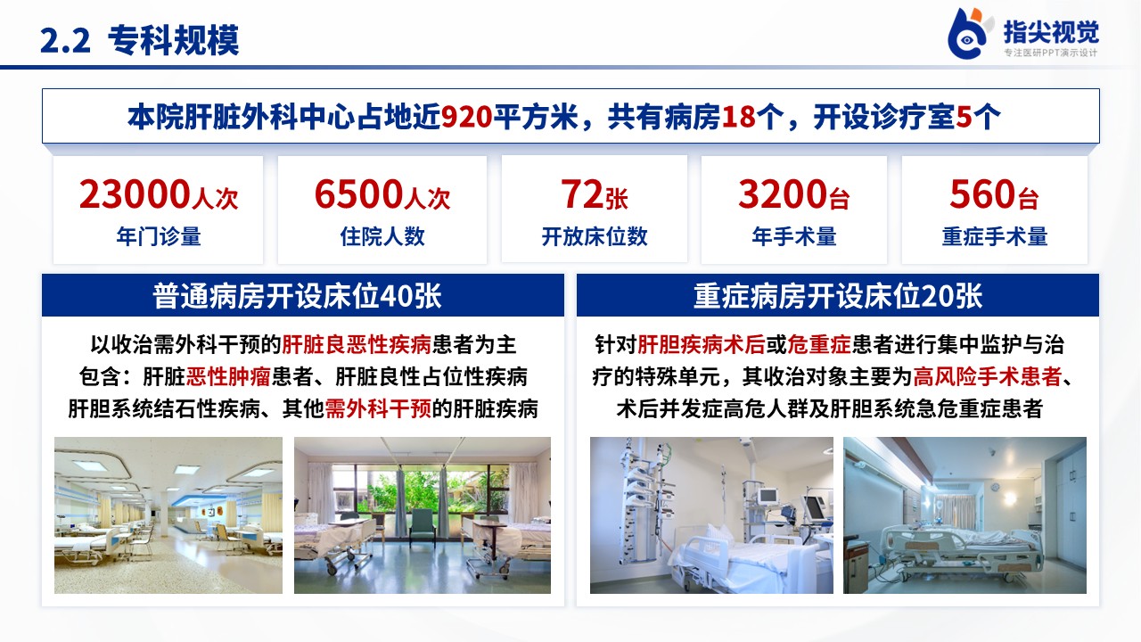 114期-湖南省重点专科肝脏外科（蓝色）第5页预览