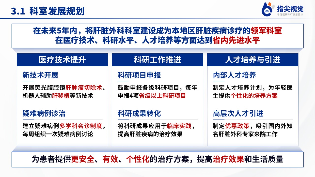 114期-湖南省重点专科肝脏外科（蓝色）第7页预览