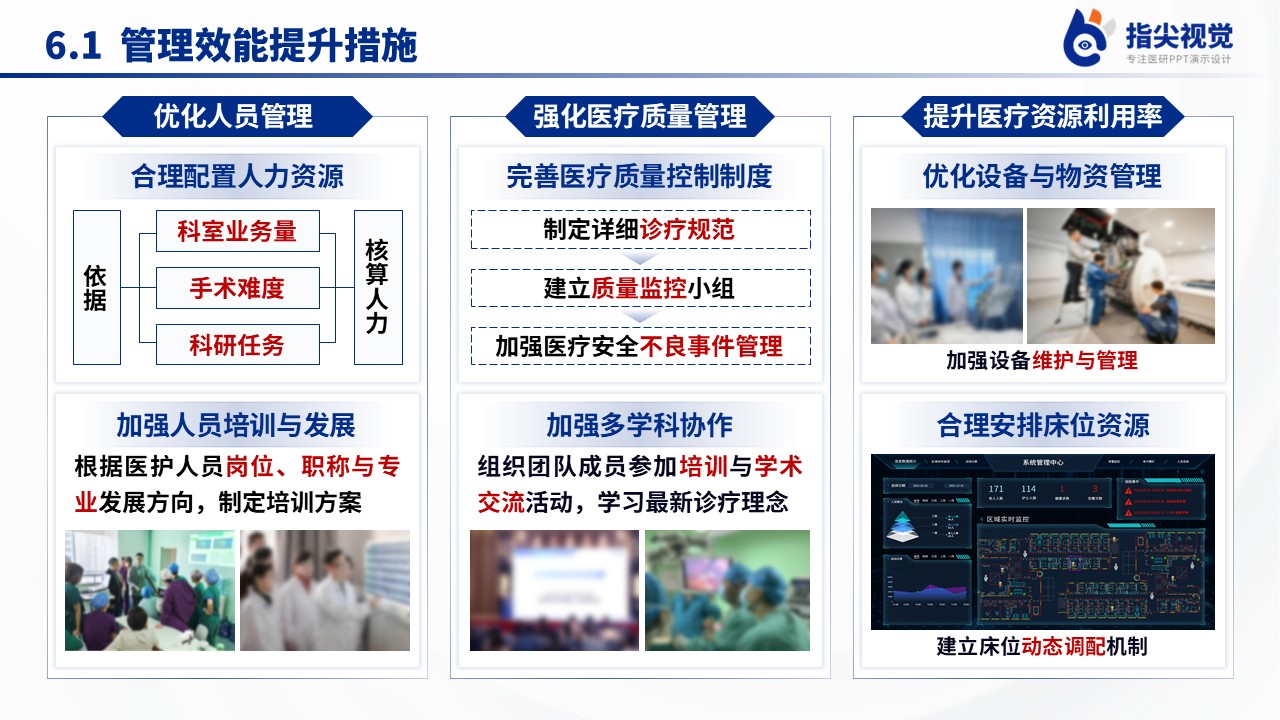 114期-湖南省重点专科肝脏外科（蓝色）第11页预览