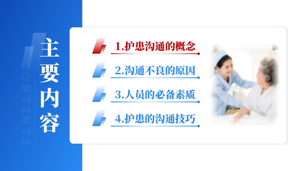 298期-护理说课-护患沟通技巧培训护理说课第2页预览