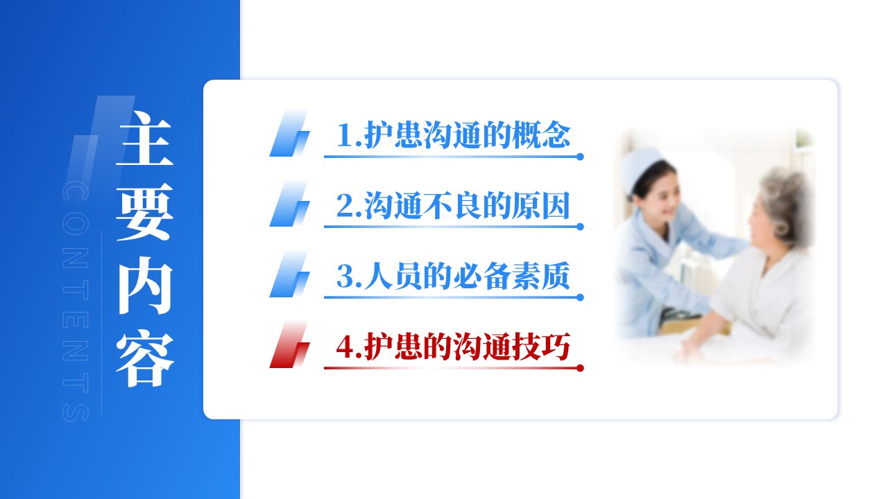 298期-护理说课-护患沟通技巧培训护理说课第11页预览