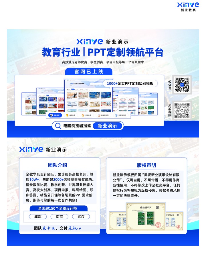 62-2科研架构图 (全脑功能环路图谱-蓝棕红)第6页预览图