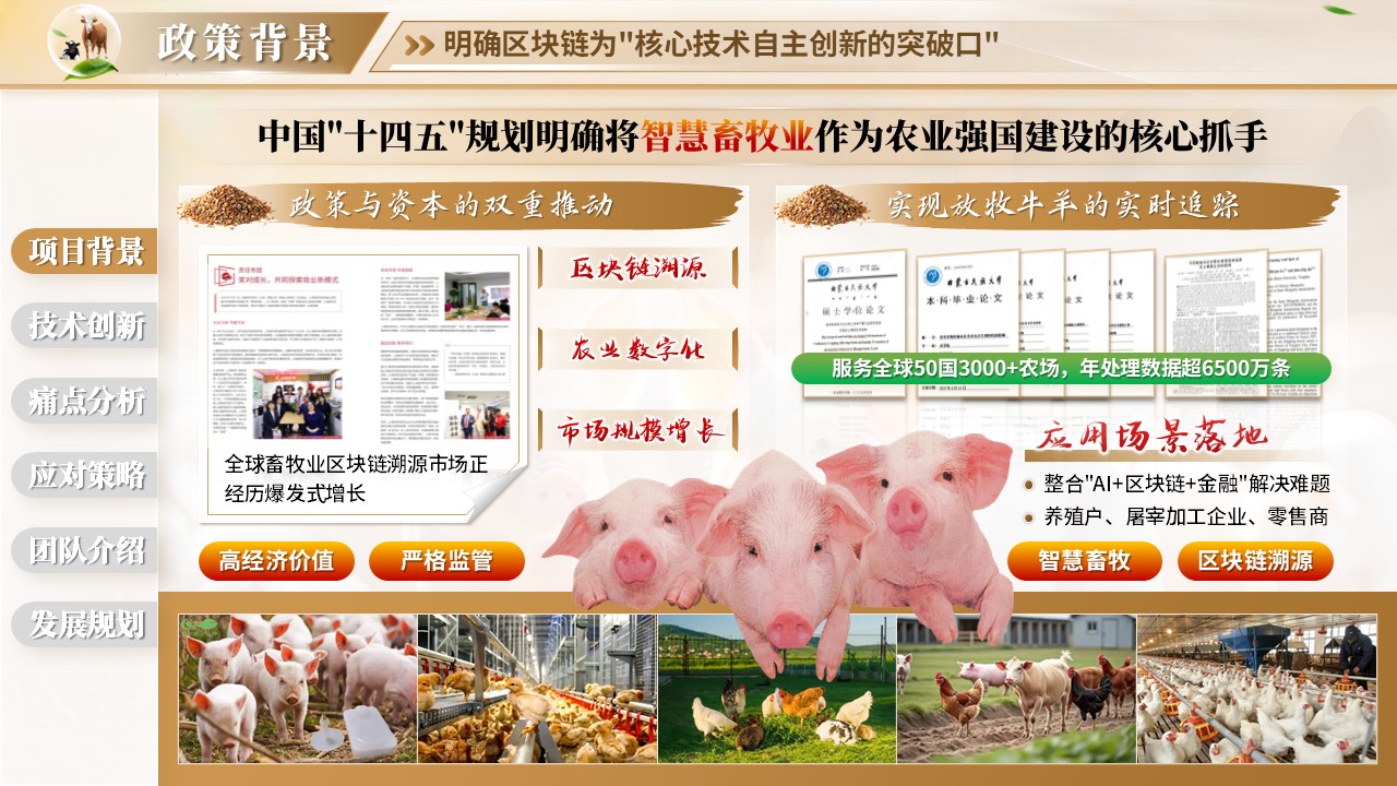 《健康养殖》正大杯・全球大学生就业创业实战大赛第4页预览图