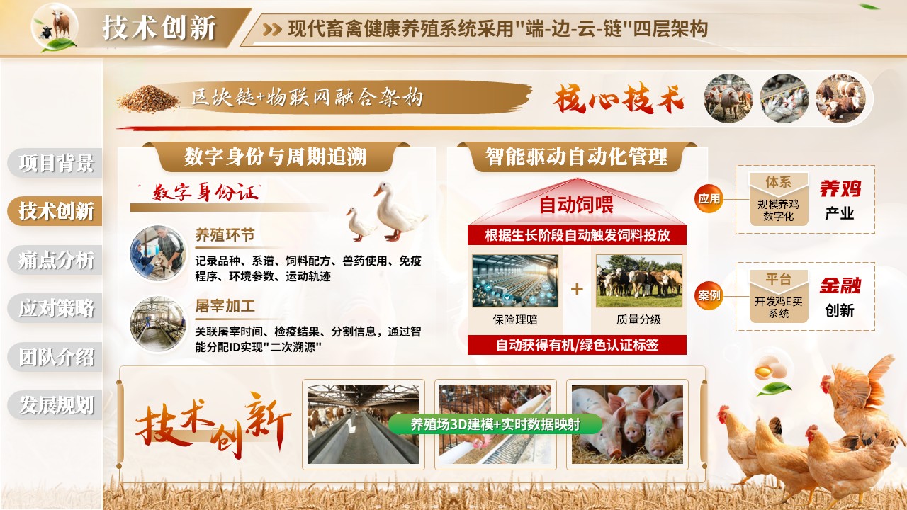 《健康养殖》正大杯・全球大学生就业创业实战大赛第5页预览图