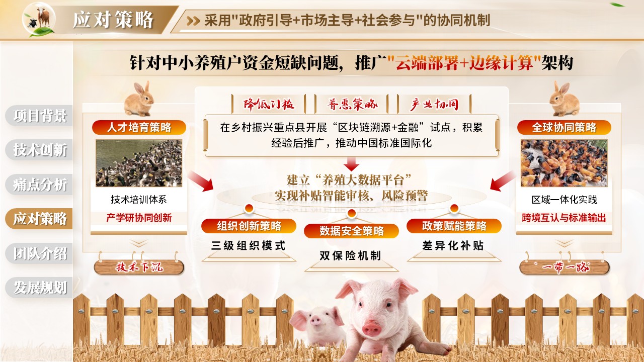 《健康养殖》正大杯・全球大学生就业创业实战大赛第7页预览图