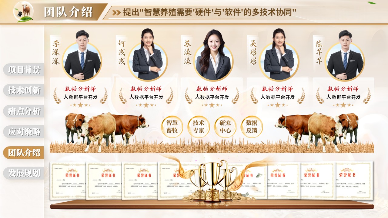 《健康养殖》正大杯・全球大学生就业创业实战大赛第10页预览图