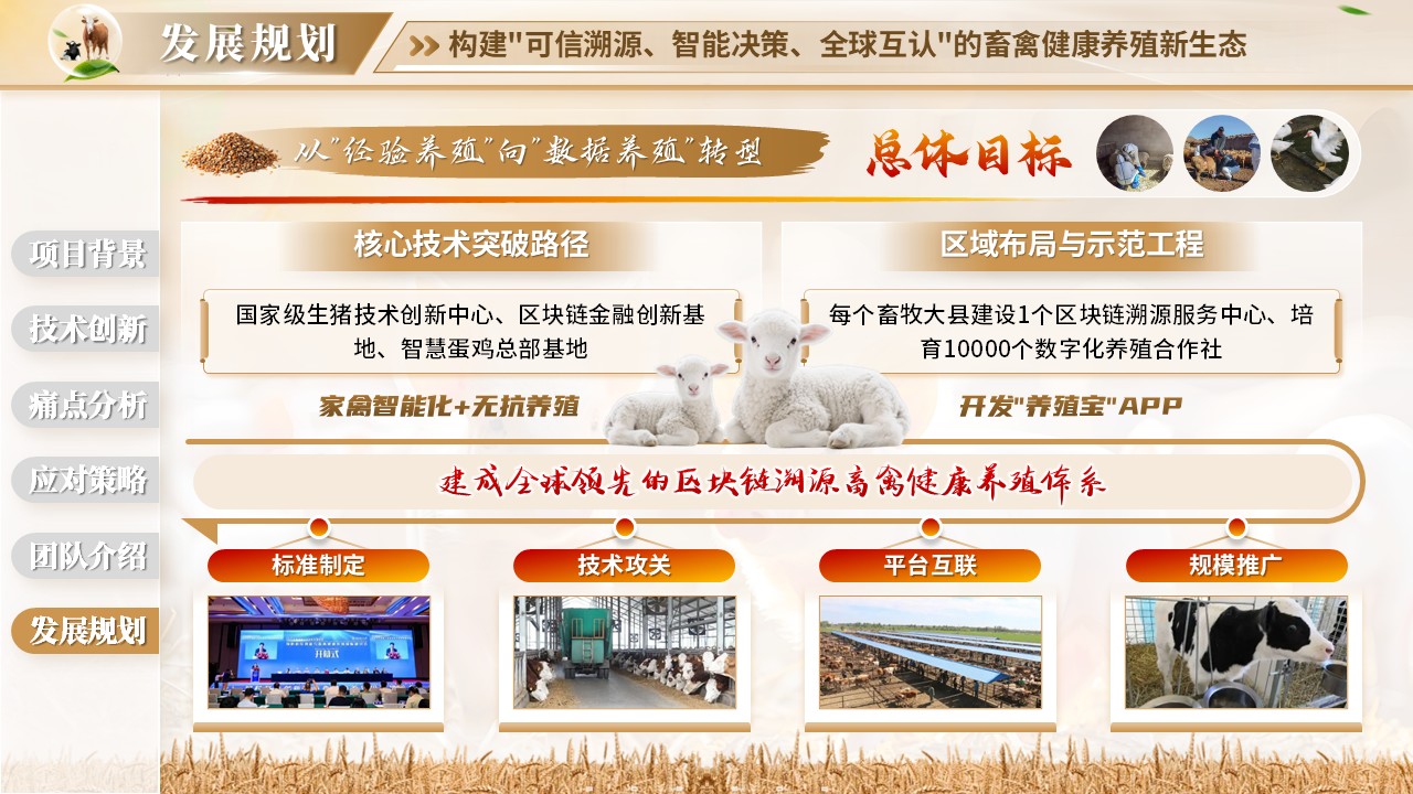《健康养殖》正大杯・全球大学生就业创业实战大赛第11页预览图