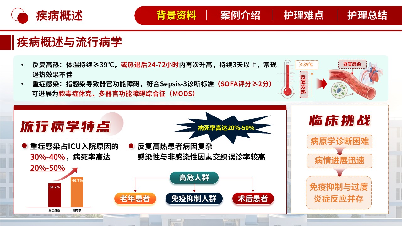 373期-疑难病例讨论-一例反复高热伴重症感染的疑难病例第3页预览