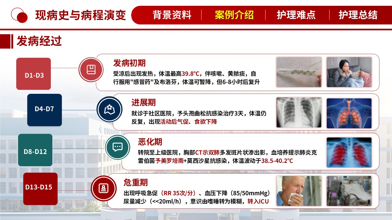 373期-疑难病例讨论-一例反复高热伴重症感染的疑难病例第8页预览