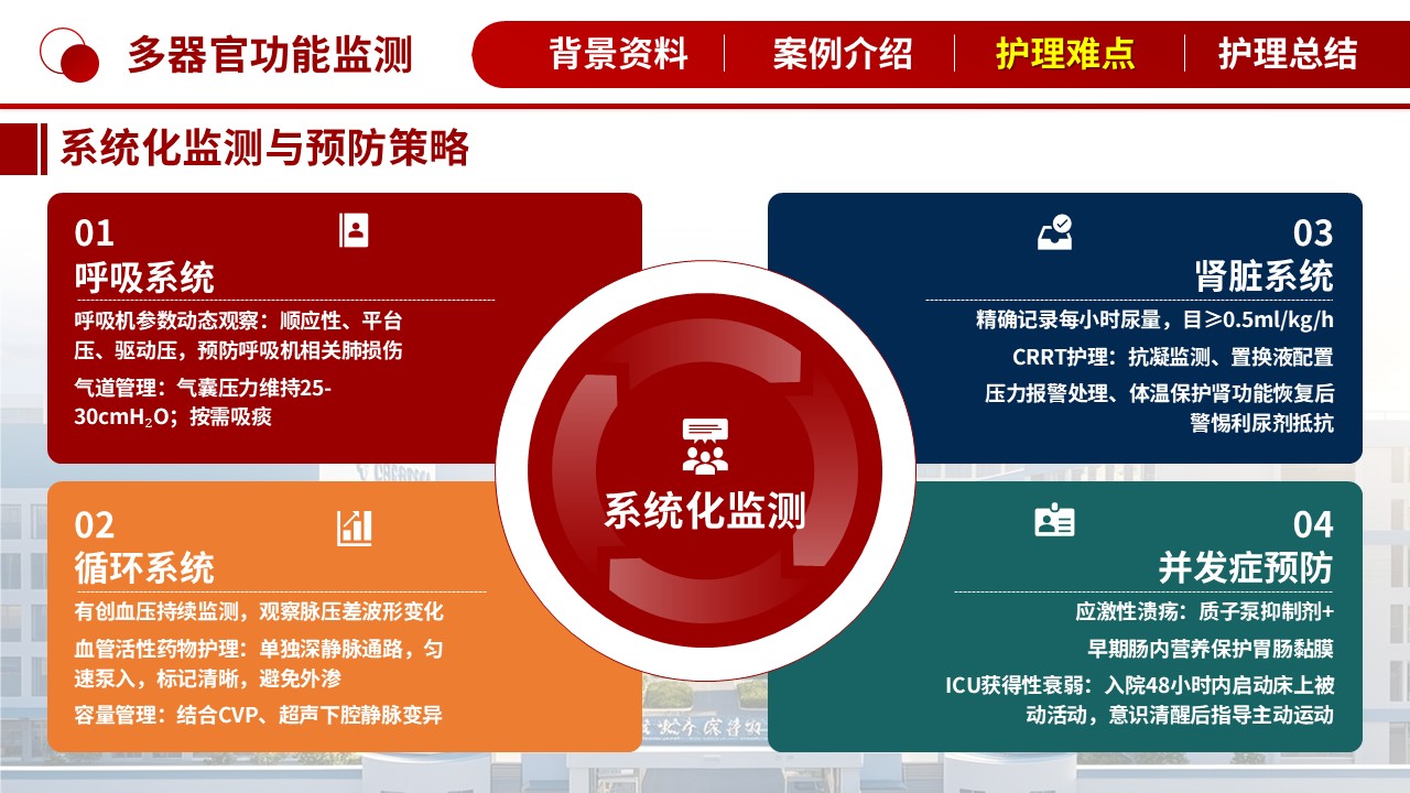 373期-疑难病例讨论-一例反复高热伴重症感染的疑难病例第14页预览