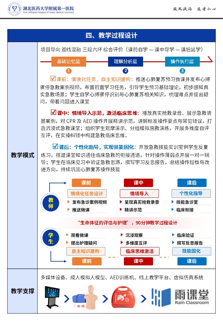 507期-《心肺复苏术》微课教学设计第4页预览