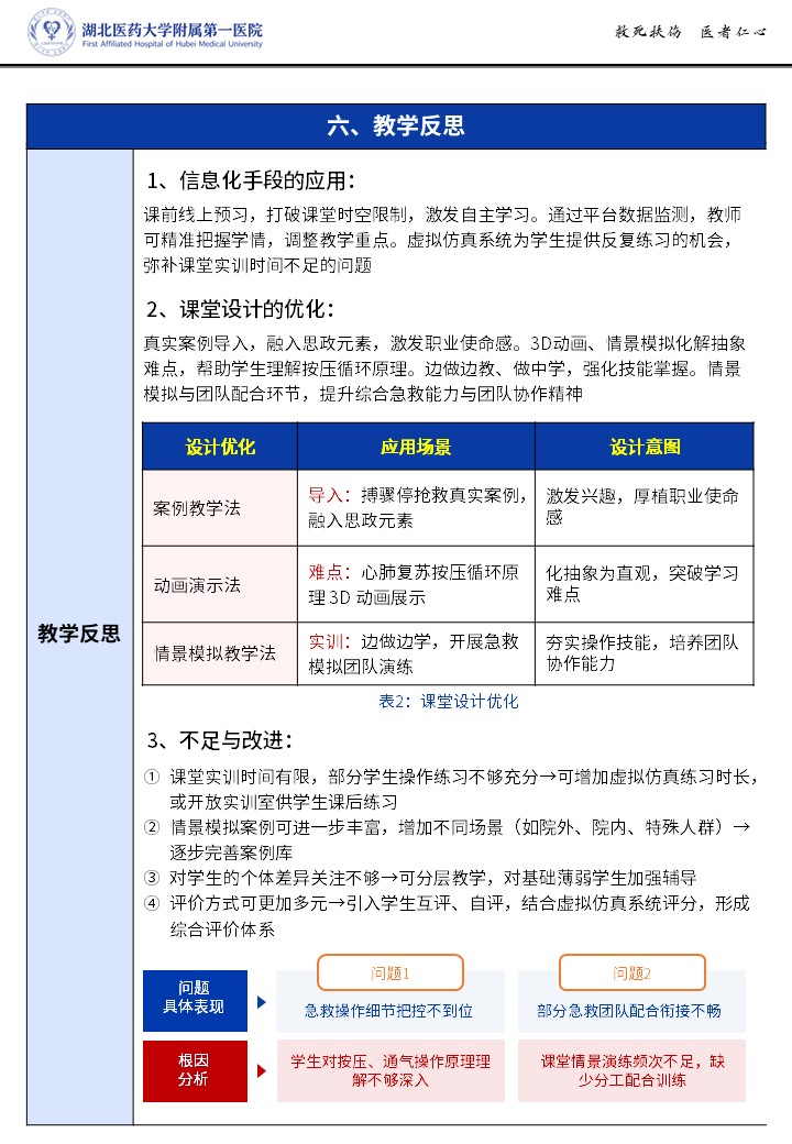 507期-《心肺复苏术》微课教学设计第9页预览