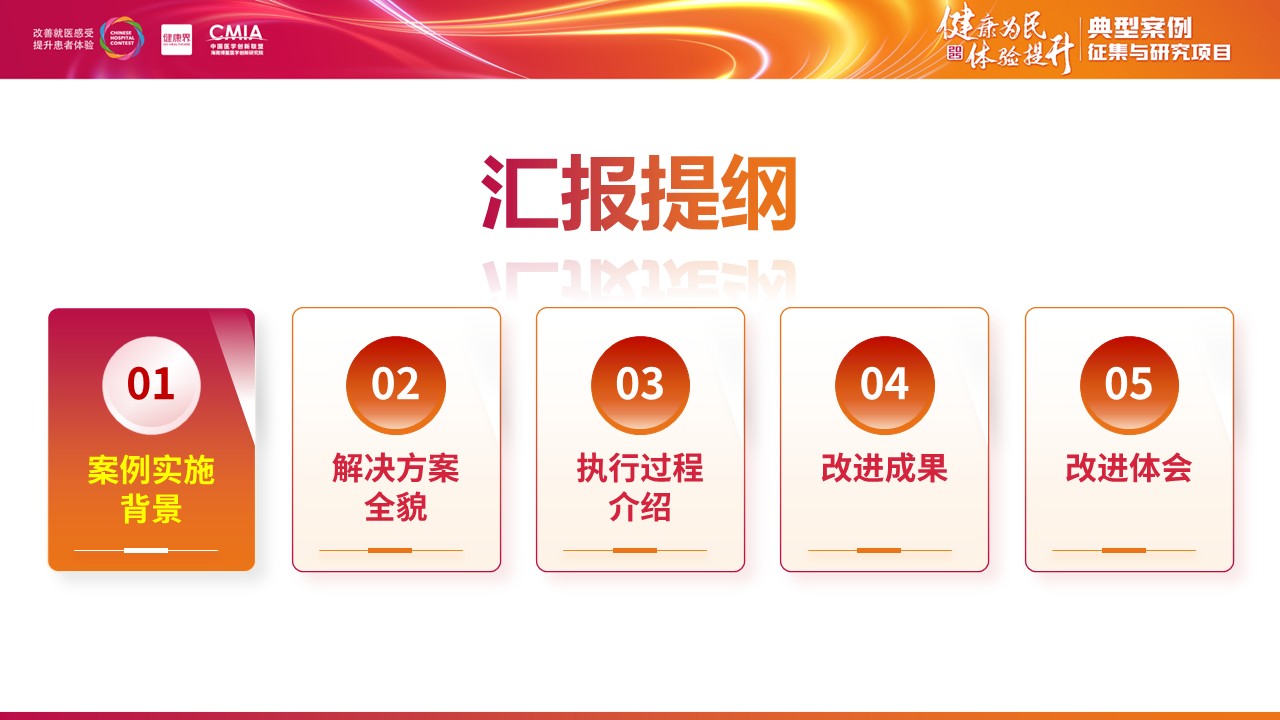 285期-全国医院擂台赛-互联网+护理服务模式的实践与成效第2页预览