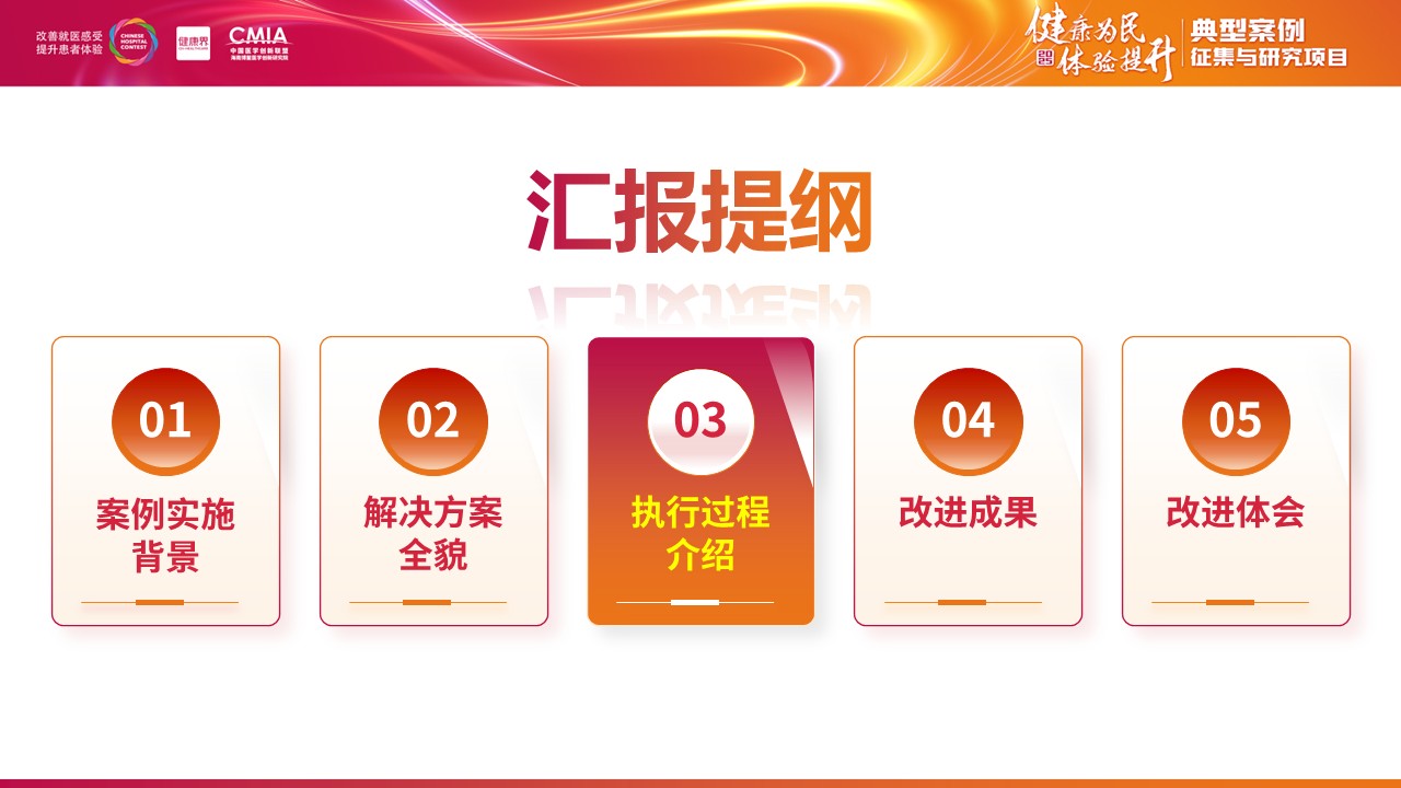 285期-全国医院擂台赛-互联网+护理服务模式的实践与成效第9页预览