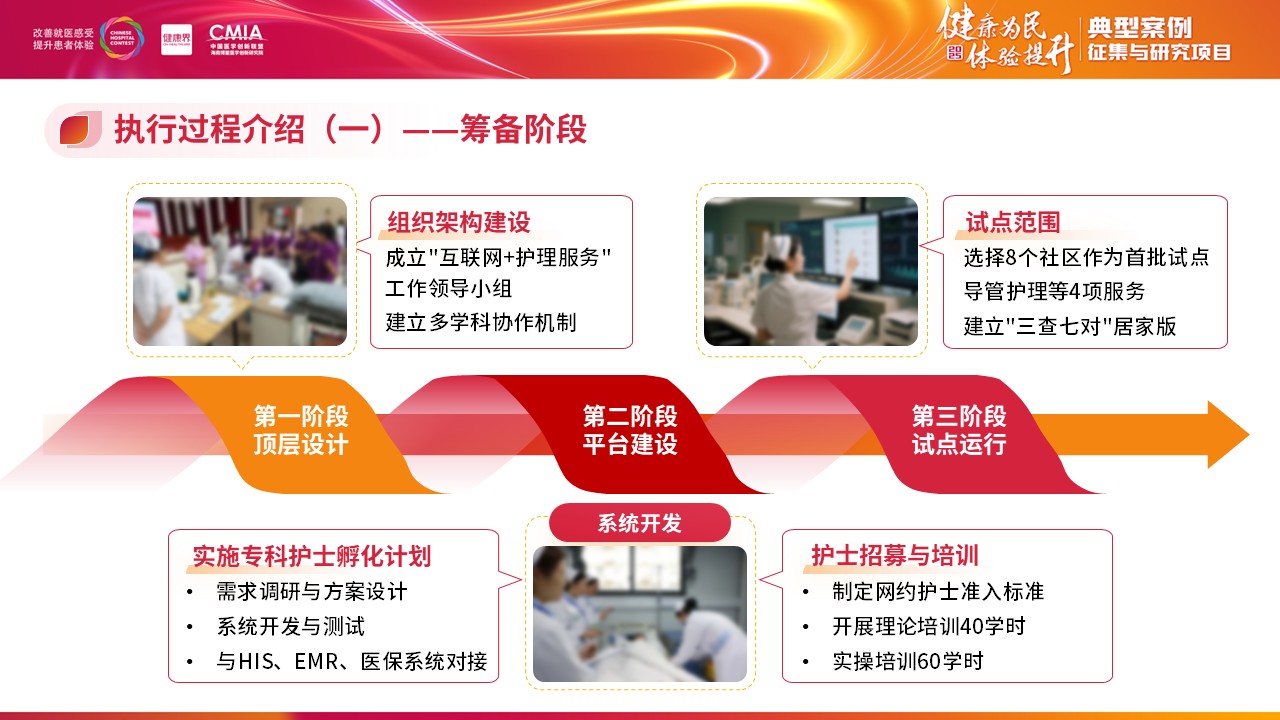 285期-全国医院擂台赛-互联网+护理服务模式的实践与成效第10页预览