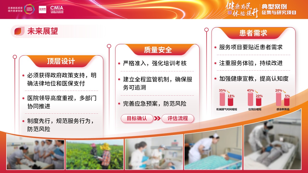285期-全国医院擂台赛-互联网+护理服务模式的实践与成效第14页预览