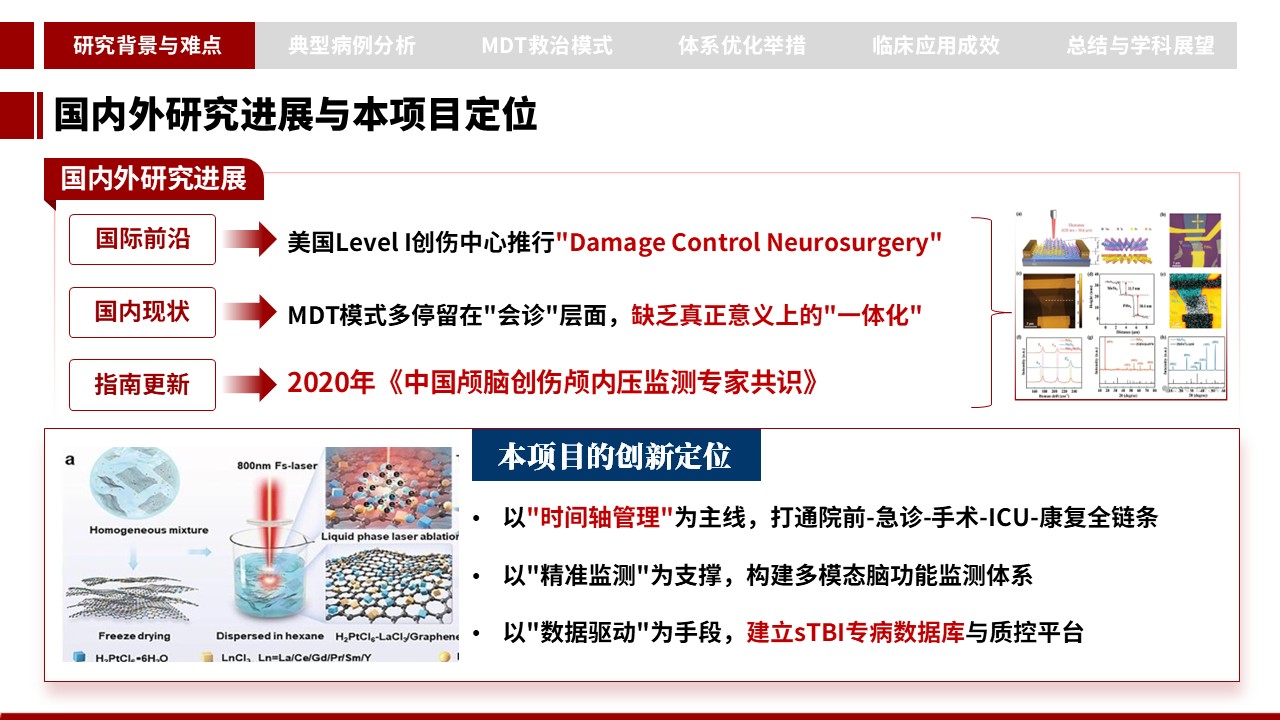394期-申报答辩-重型颅脑损伤 MDT 一体化救治病例汇报与诊疗体系优化第5页预览