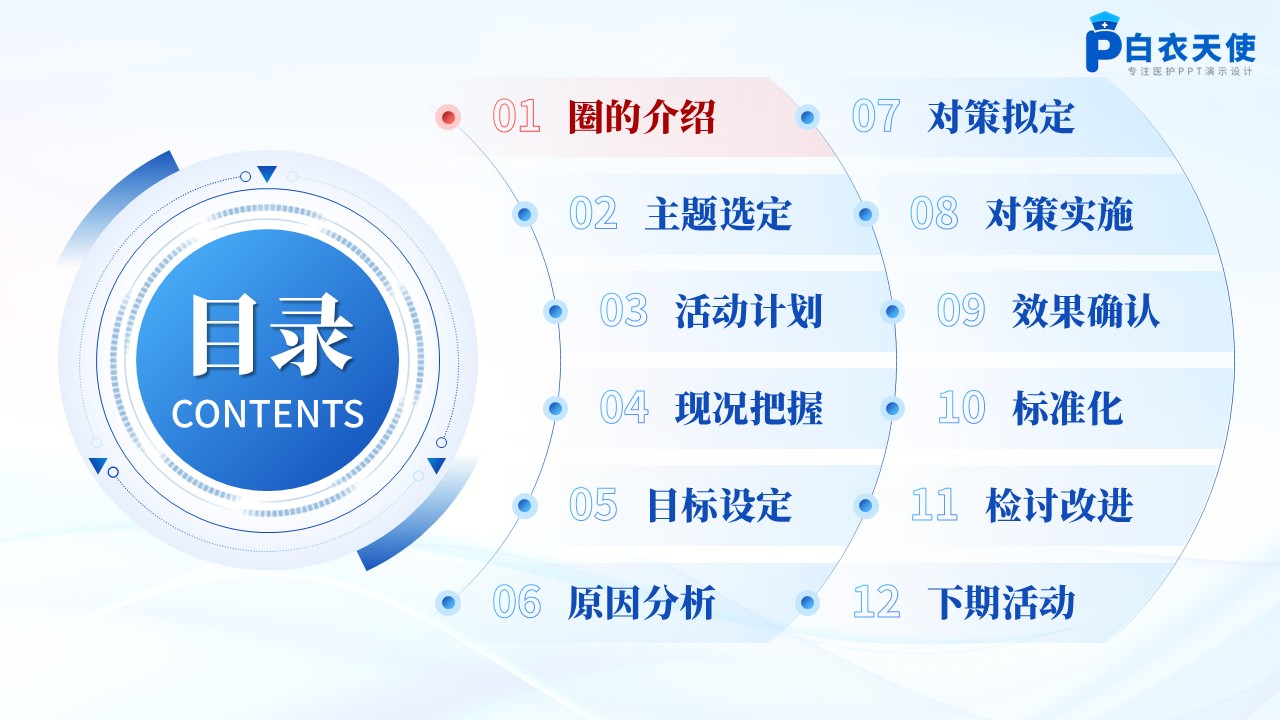 183期-品管圈-降低腹膜透析腹膜炎发生率第2页预览