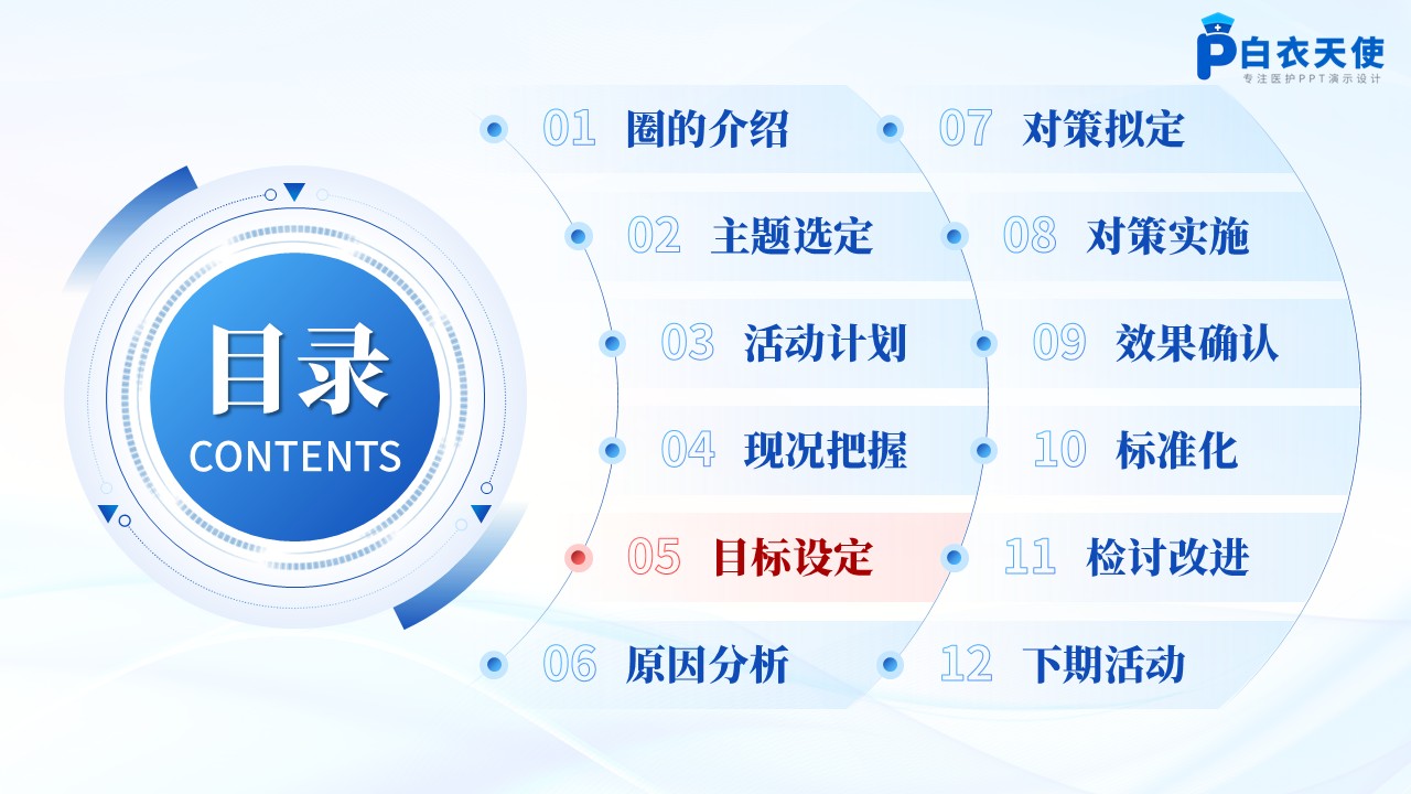 183期-品管圈-降低腹膜透析腹膜炎发生率第5页预览