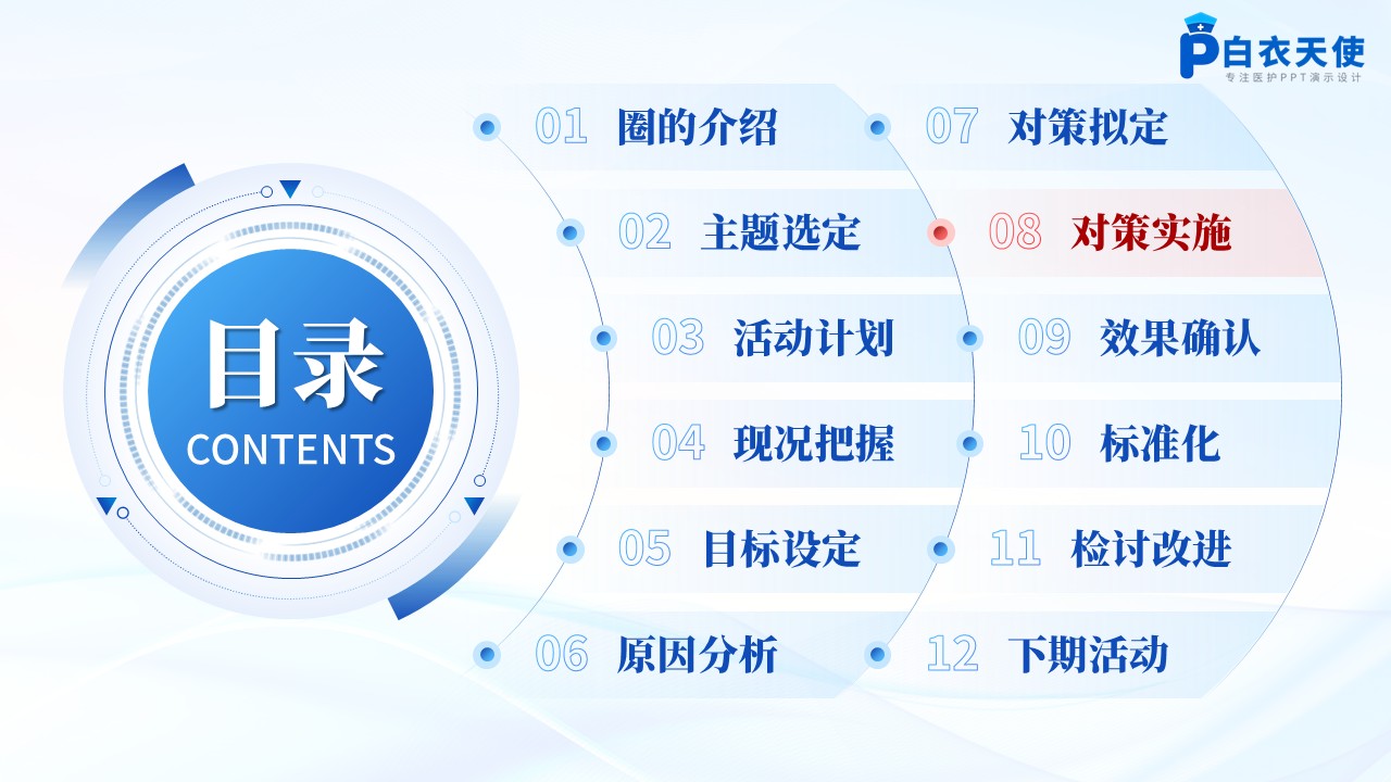183期-品管圈-降低腹膜透析腹膜炎发生率第9页预览
