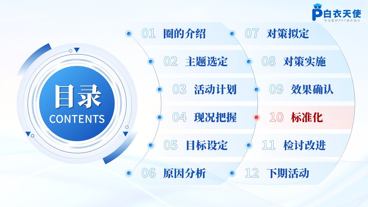 183期-品管圈-降低腹膜透析腹膜炎发生率第12页预览