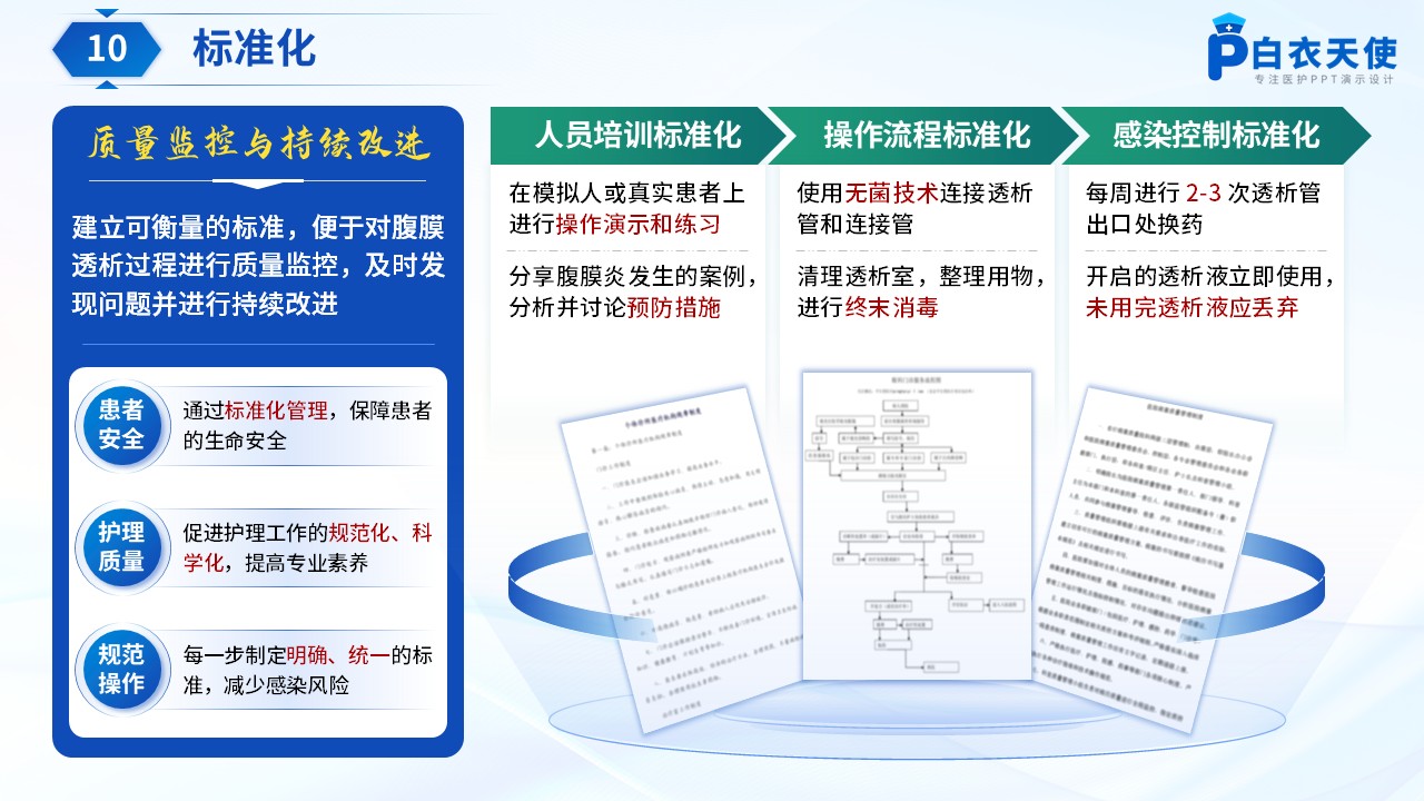 183期-品管圈-降低腹膜透析腹膜炎发生率第13页预览