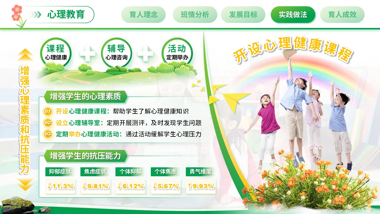 《米小苔花，绽生命精彩》班主任大赛（动画版）第7页预览图