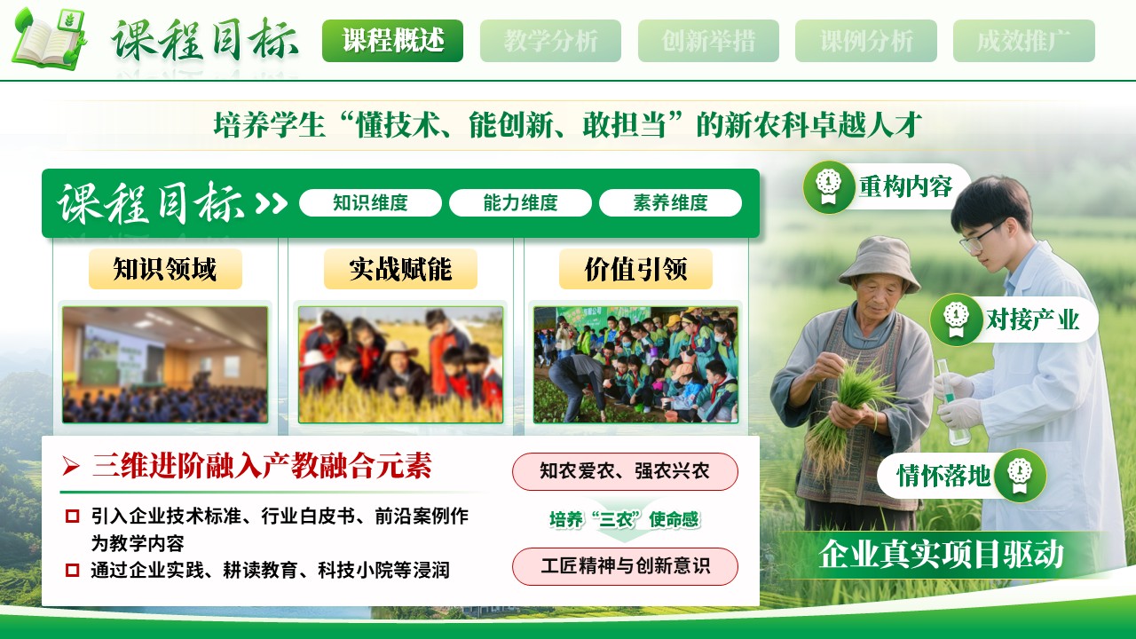 《新农一体，产教育人》教学创新大赛第5页预览图