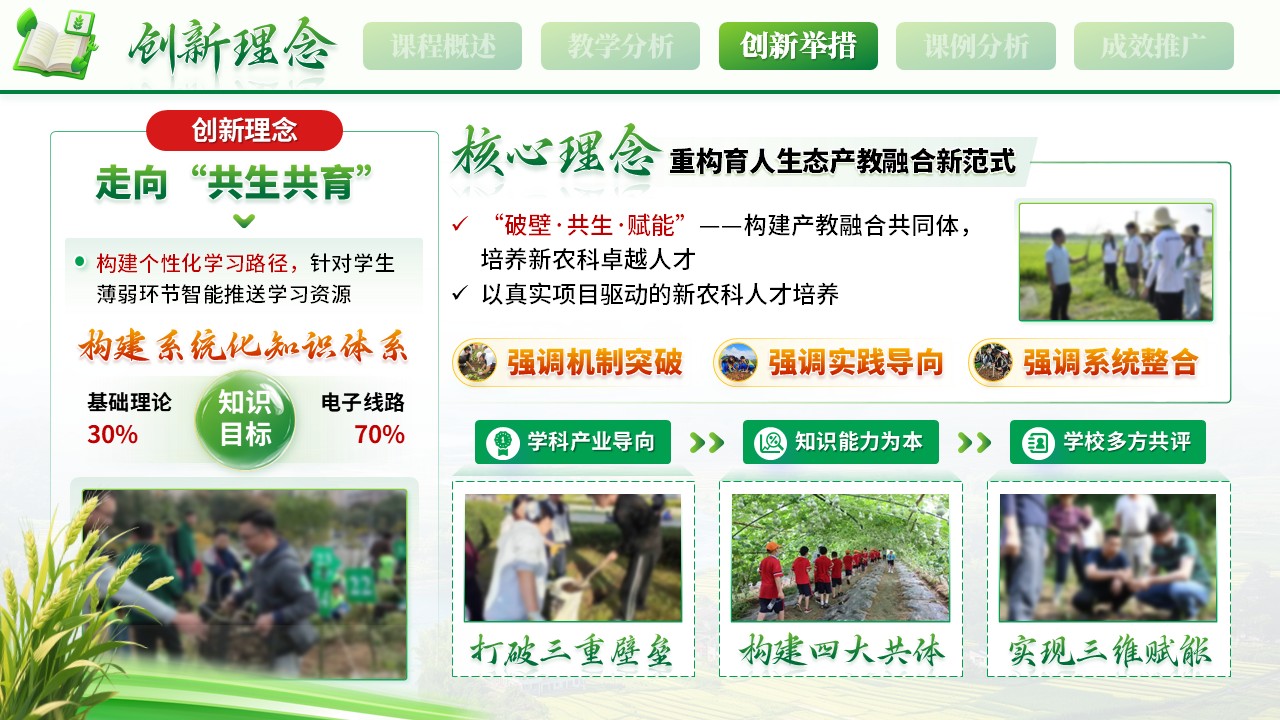 《新农一体，产教育人》教学创新大赛第8页预览图