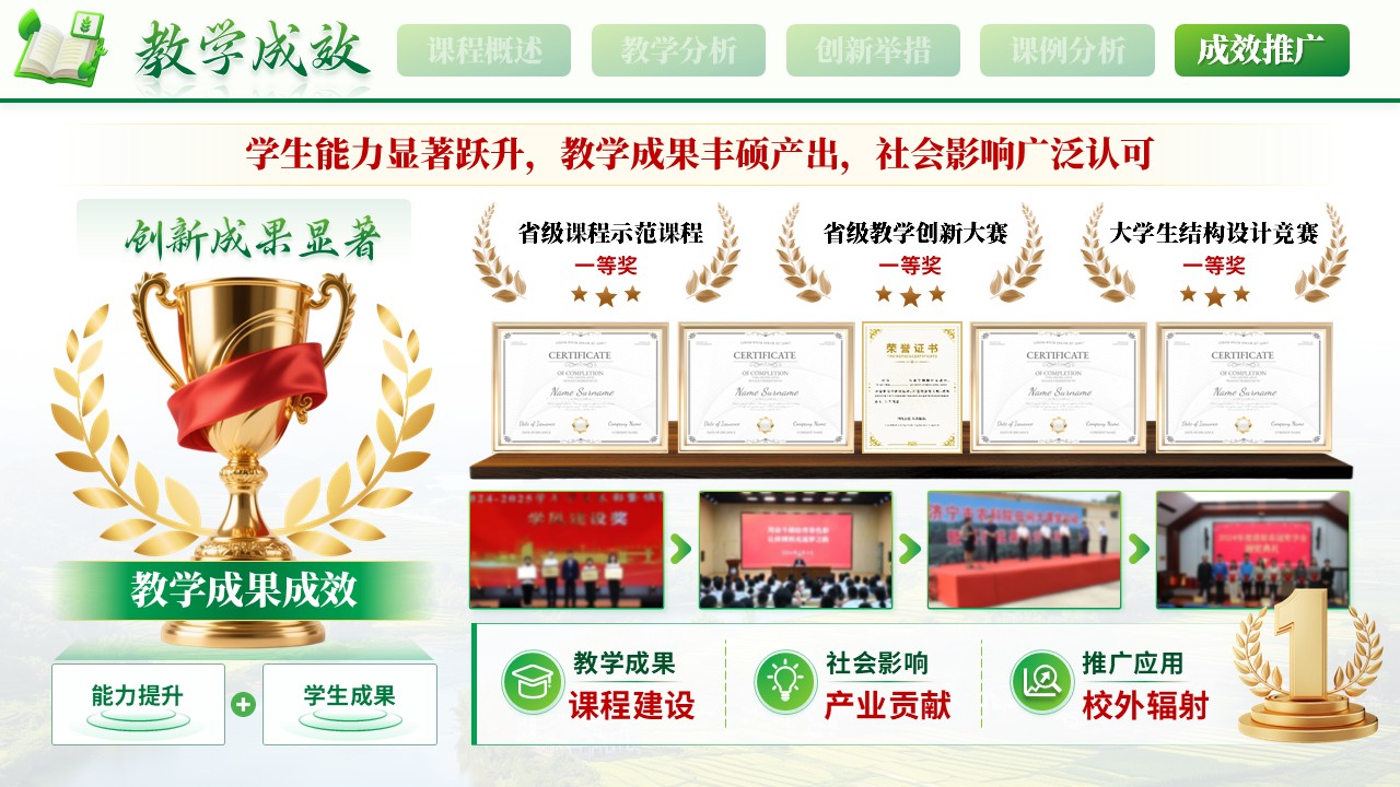 《新农一体，产教育人》教学创新大赛第11页预览图