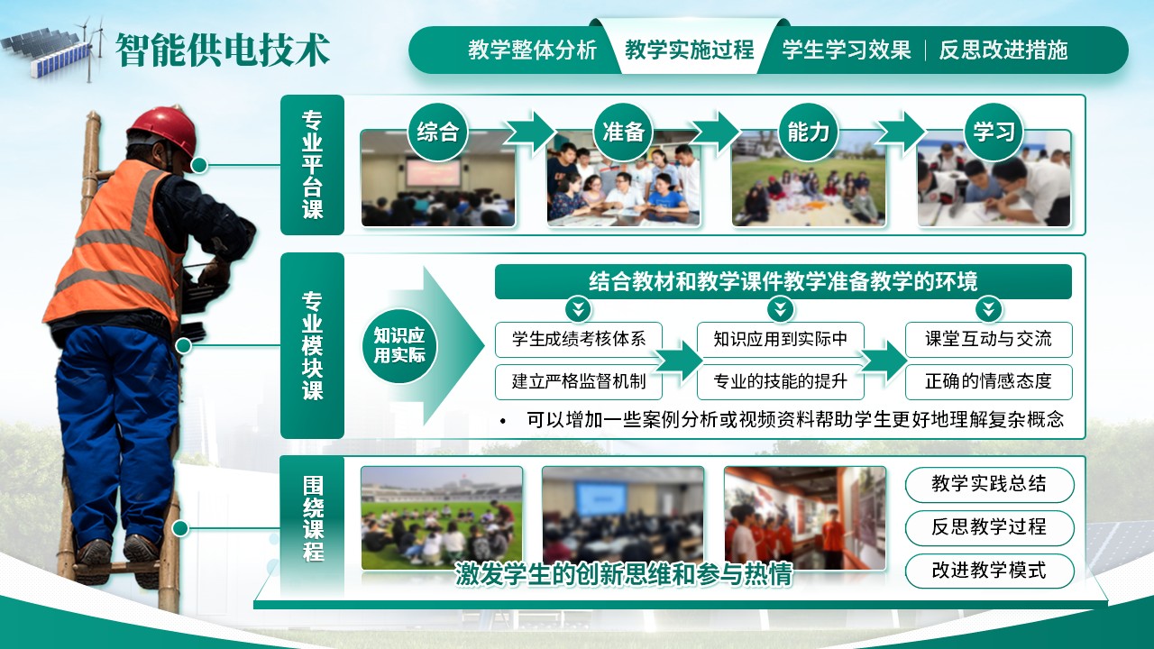 《智能供电技术》教学创新大赛(动画版)第5页预览图
