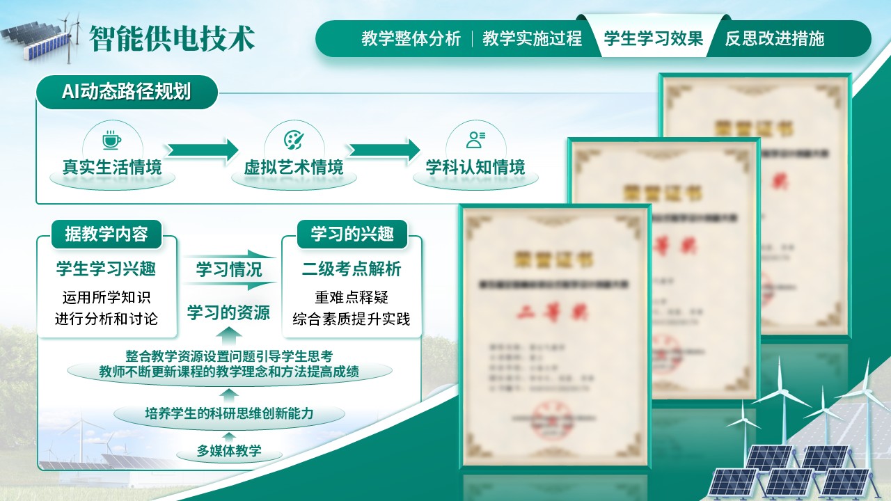 《智能供电技术》教学创新大赛(动画版)第7页预览图