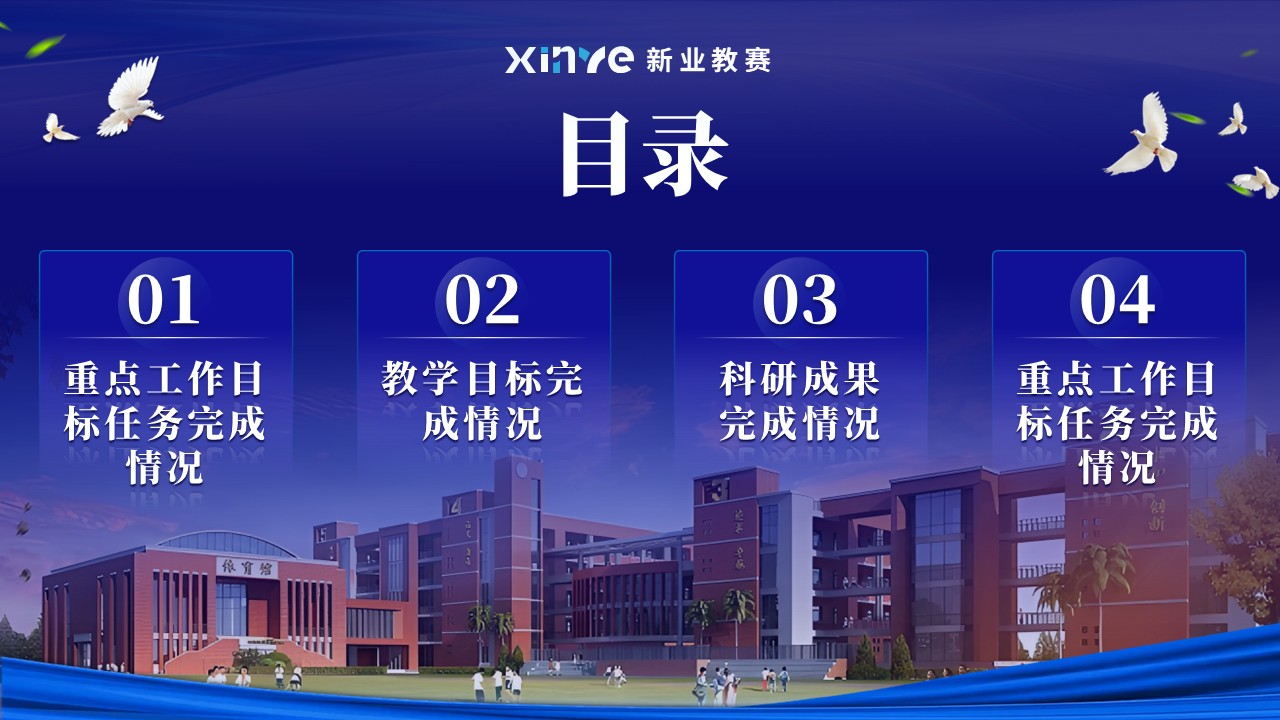 《智控笃行 聚力攀高》2025年终总结第2页预览图