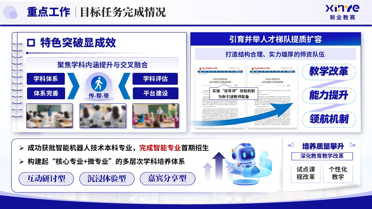 《智控笃行 聚力攀高》2025年终总结第3页预览图