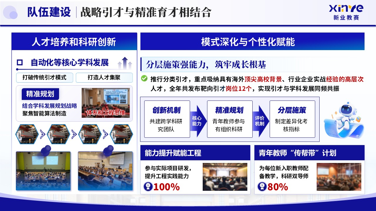 《智控笃行 聚力攀高》2025年终总结第4页预览图