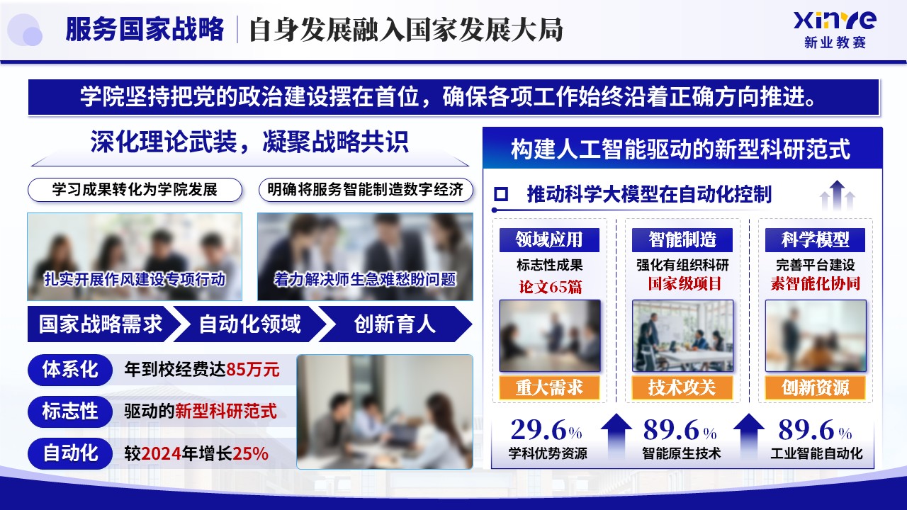 《智控笃行 聚力攀高》2025年终总结第10页预览图