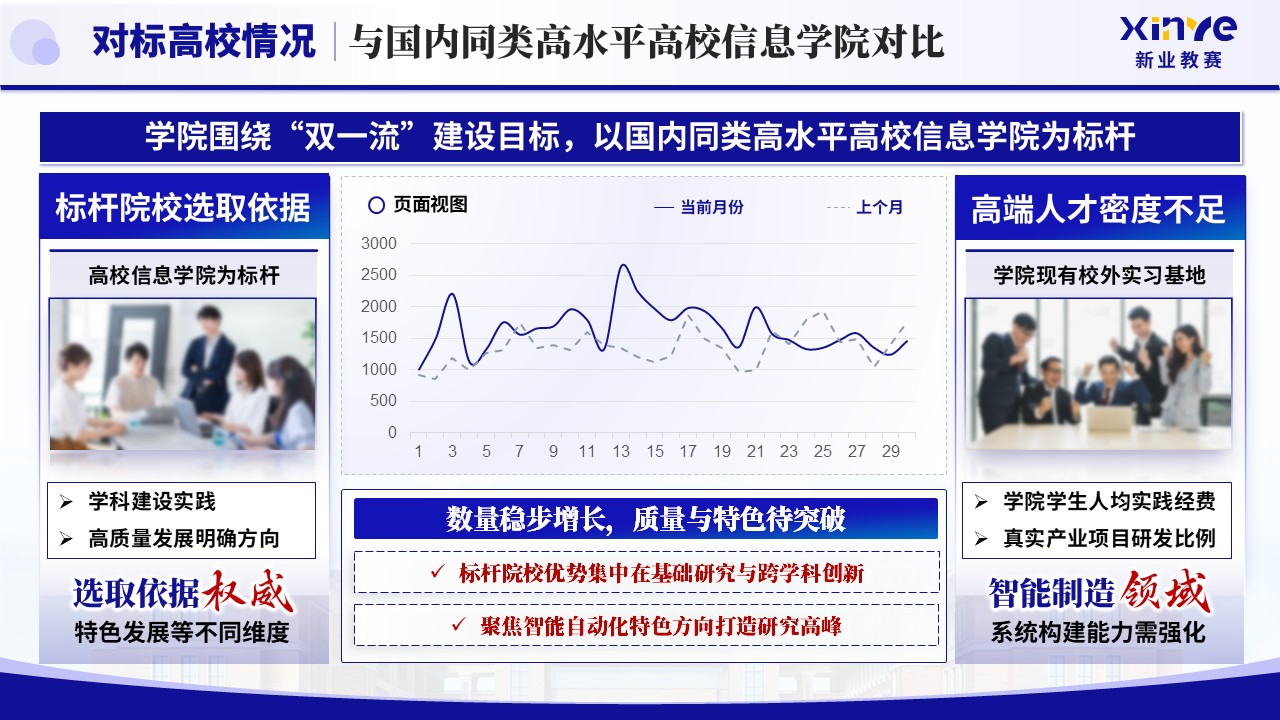 《智控笃行 聚力攀高》2025年终总结第11页预览图