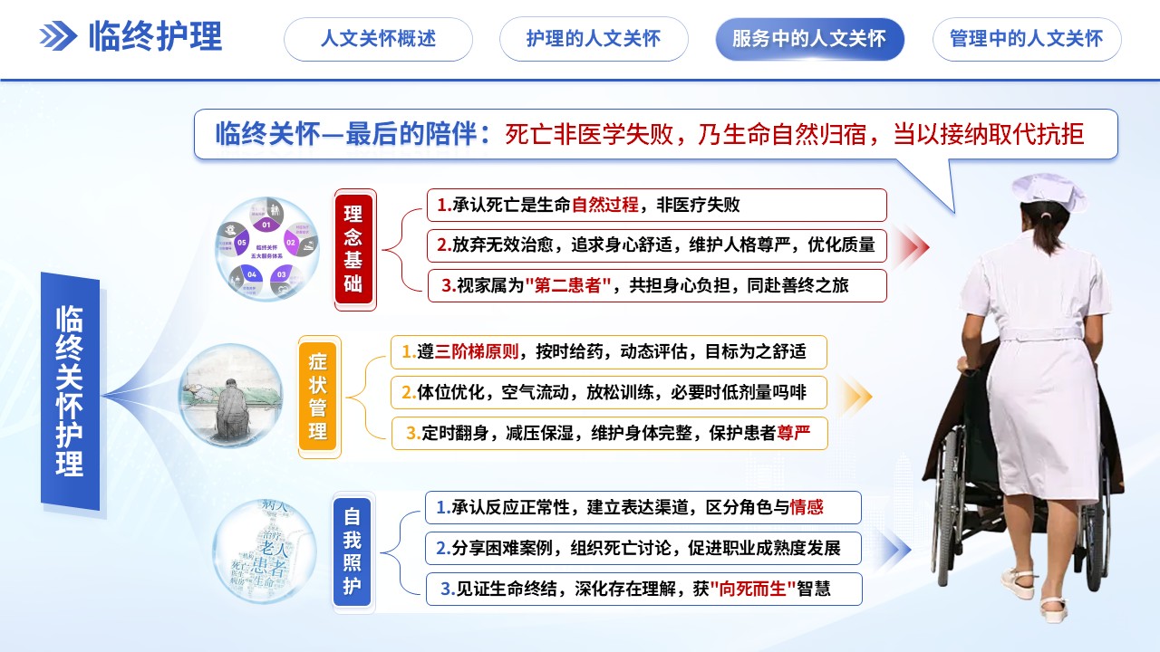297期-优质护理-护理人文关怀第11页预览