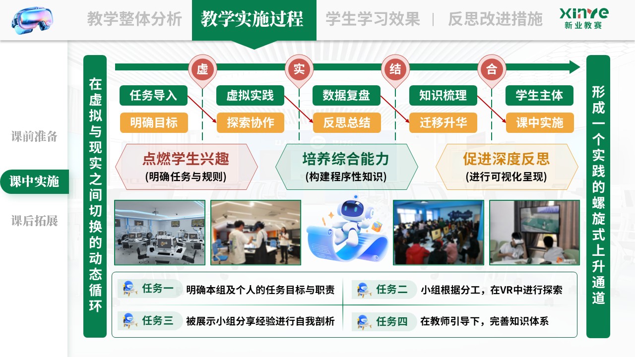 教学实施报告《VR 仿真技术与游戏教学法—绿红黄》第5页预览图