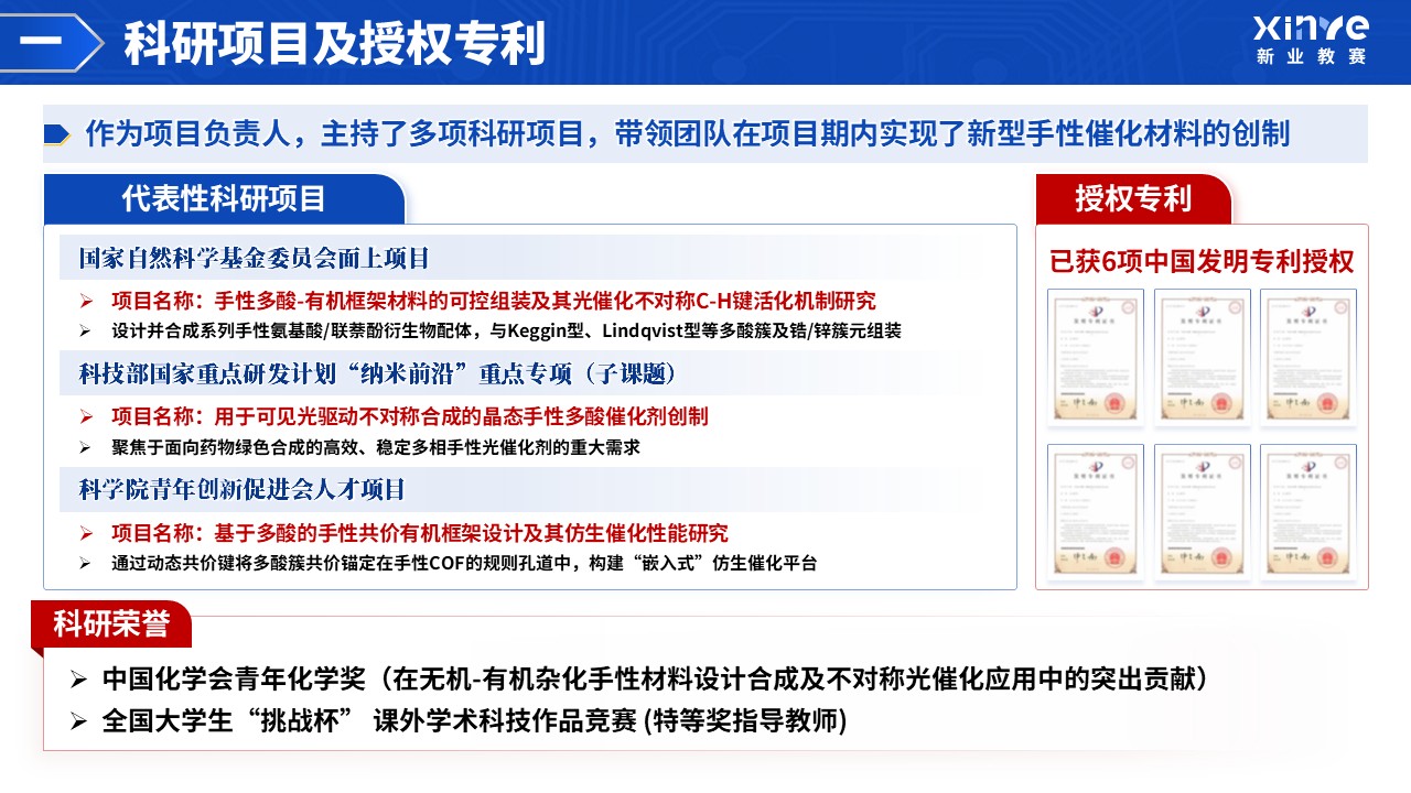 高级职称(应用化学-蓝色）第4页预览图
