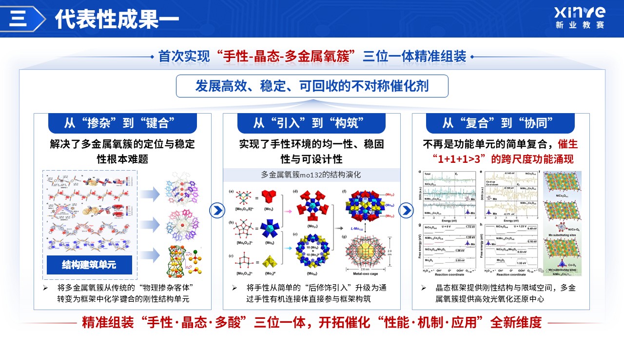 高级职称(应用化学-蓝色）第10页预览图