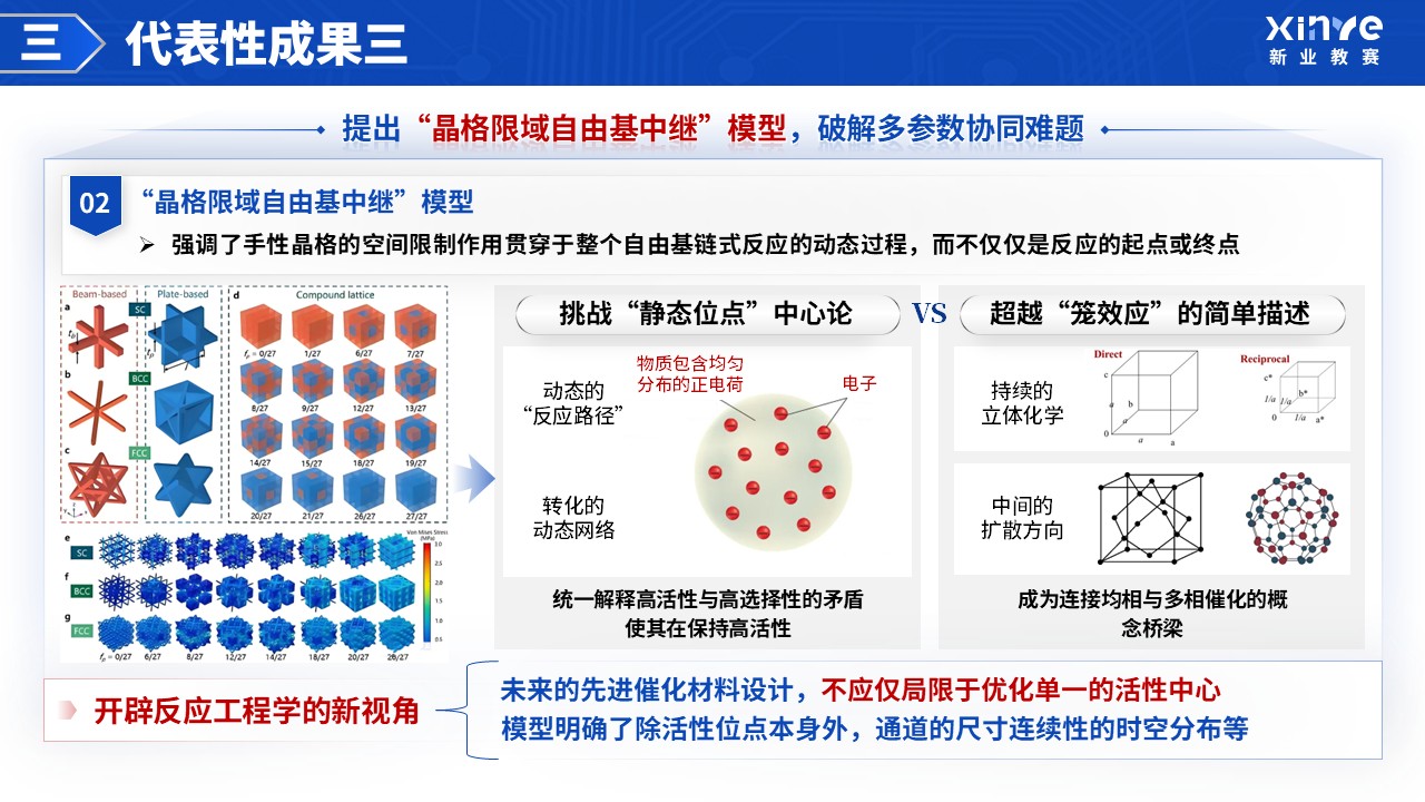 高级职称(应用化学-蓝色）第12页预览图
